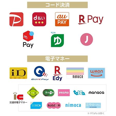 Apa Hotel Hiroshima Ekimae Ohashi Екстериор снимка
